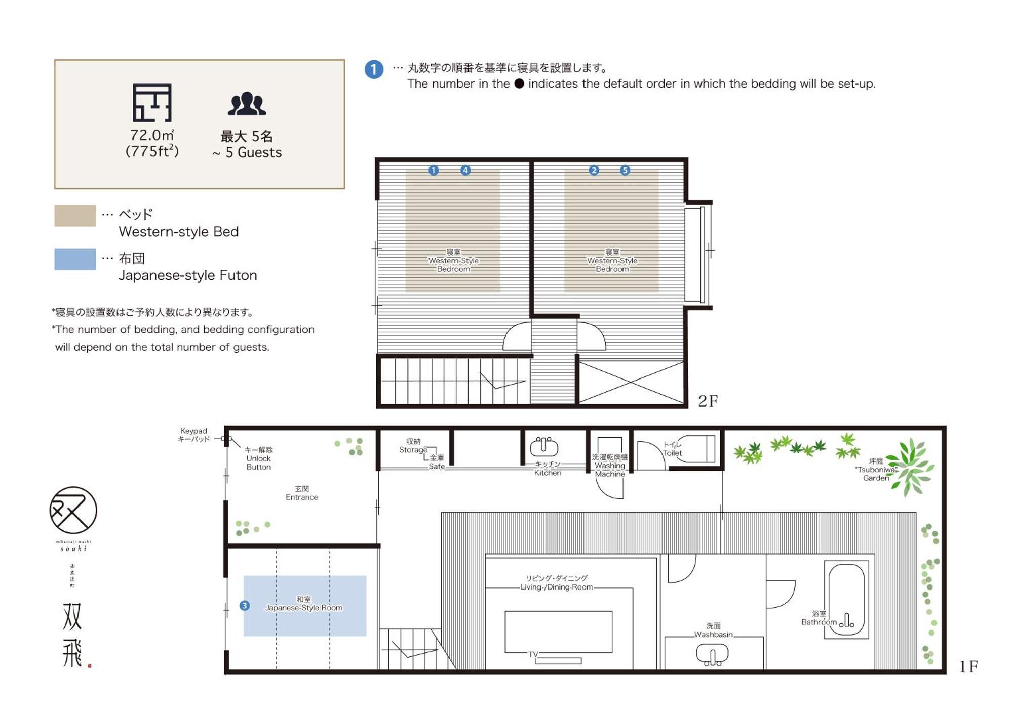 Villa Souhi Machiya House Kyōto Exterior foto
